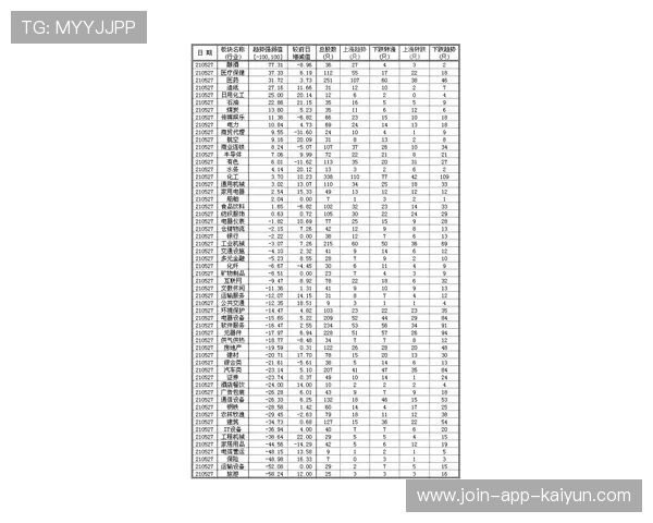 巴萨或将影响体能数据公布走向