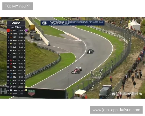 勒克莱尔精准弯道路线实现超越